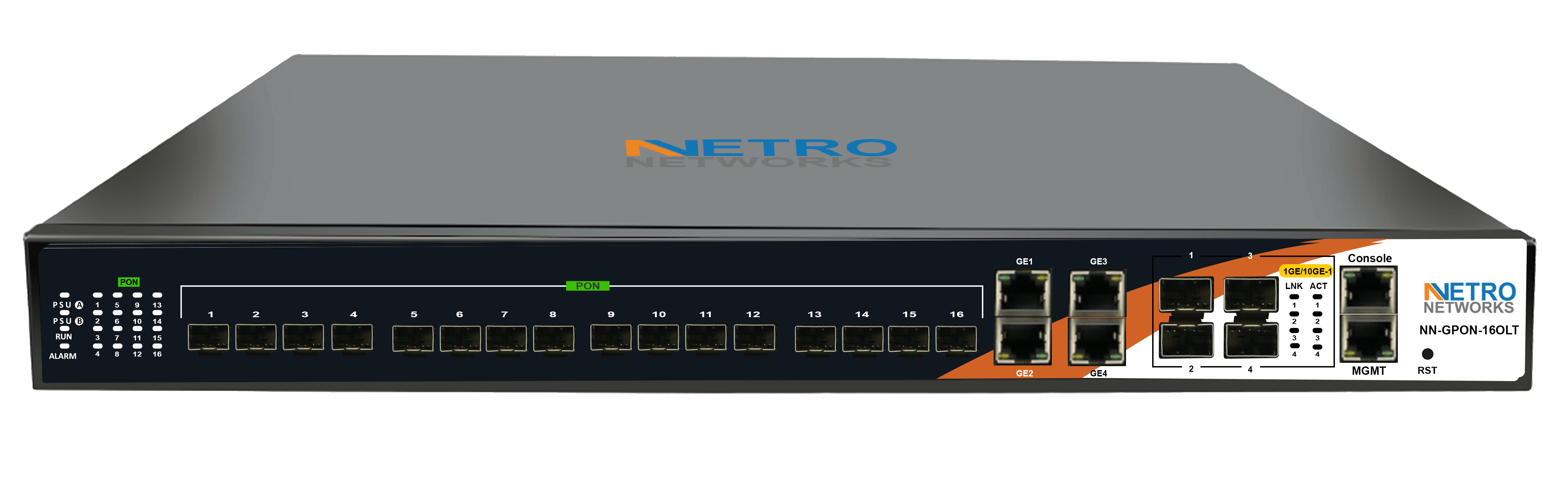 GPON- 16Port